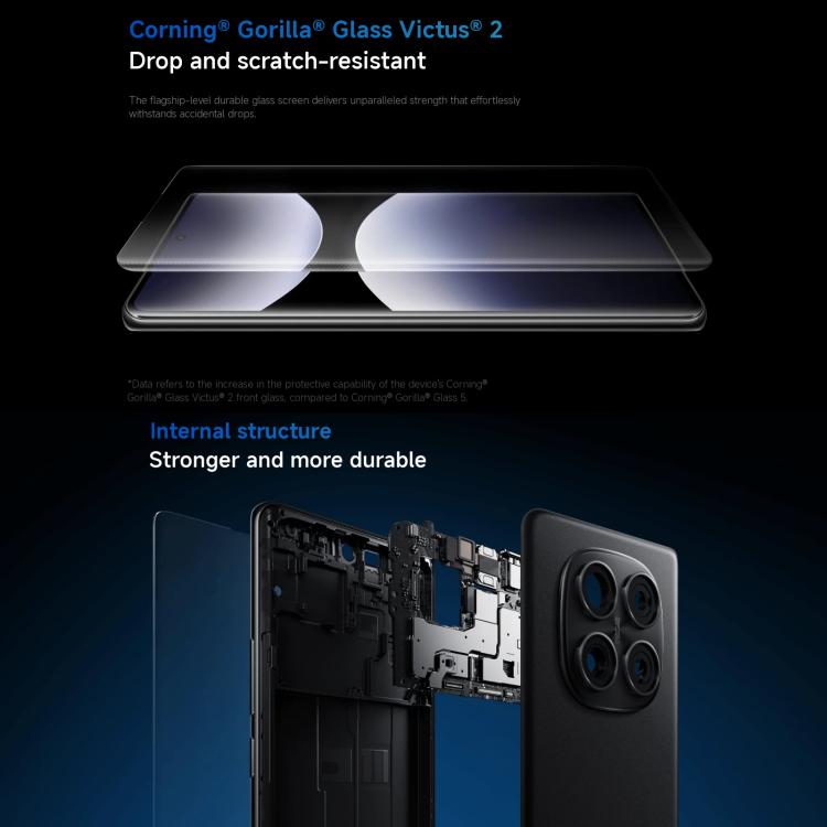 Xiaomi Redmi Note 14 Pro 4G Global, 12GB+256GB, In-screen Fingerprint, 6.67 inch Xiaomi HyperOS Helio G100-Ultra Octa Core, NFC, Network: 4G, Note 14 Pro 4G, 12GB+256GB(Black), Note 14 Pro 4G, 12GB+256GB(Blue) Xiaomi Redmi Note 14 Pro 4G Global, 12GB+256GB, In-screen Fingerprint, 6.67 inch Xiaomi HyperOS Helio G100-Ultra Octa Core, NFC, Network: 4G, Note 14 Pro 4G, 12GB+256GB(Black), Note 14 Pro 4G, 12GB+256GB(Blue)